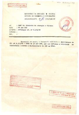Encaminhamento confidencial nº 10/DSI/MEC/68, da DSIMEC