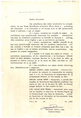 Correspondência de Henrique Cabral Lima, Diretor-Geral