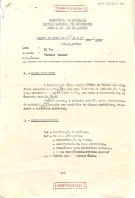 Pedido de Busca confidencial nº 690/SNI/ARJ/1968