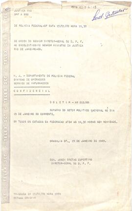 Telegrama do General José Bretas Cupertino, Diretor Geral do DPF