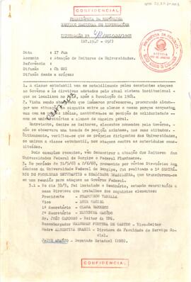 Informação confidencial nº 410/SNI/ARJ/1968