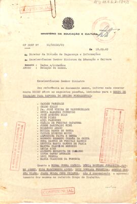 Ofício confidencial SI/DSIEC/69, de Waldemar Raul Turola, Diretor da DSIMEC