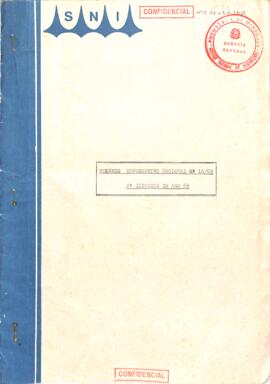 Sumário informativo nacional confidencial nº 16/69