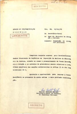 Ofício Circular secreto urgente nº 039/GAB/3174/66, do Gen. Div. Ernesto Geisel, Secretário-Geral do CSN