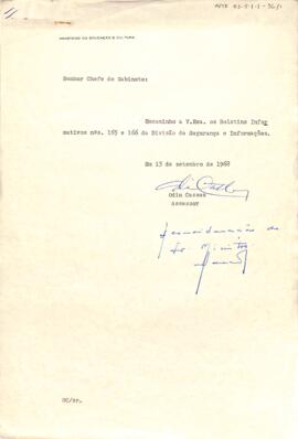 Boletins informativos n° 165 e 166, da DSIMEC